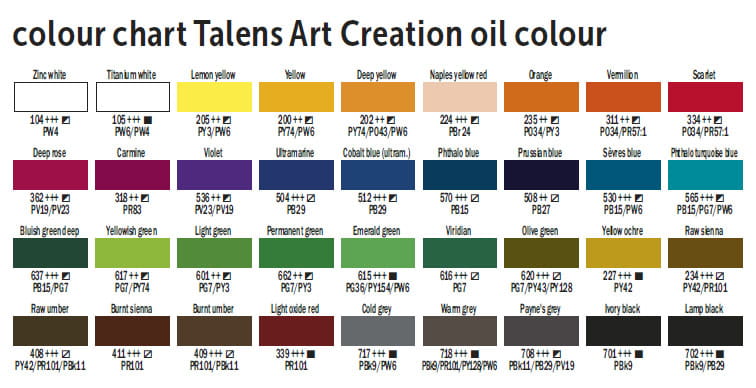 Art Creation oil color chart